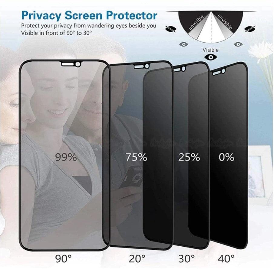 iPhone Privacy Screen | Privacy Screen | Super Savings Technologies iPhone Privacy Screen | Privacy Screen | Super Savings Technologies